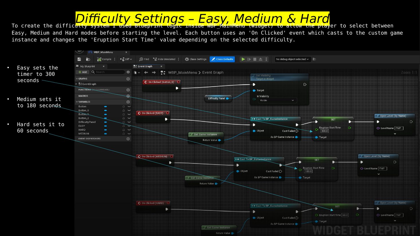 EE write-up slide 86