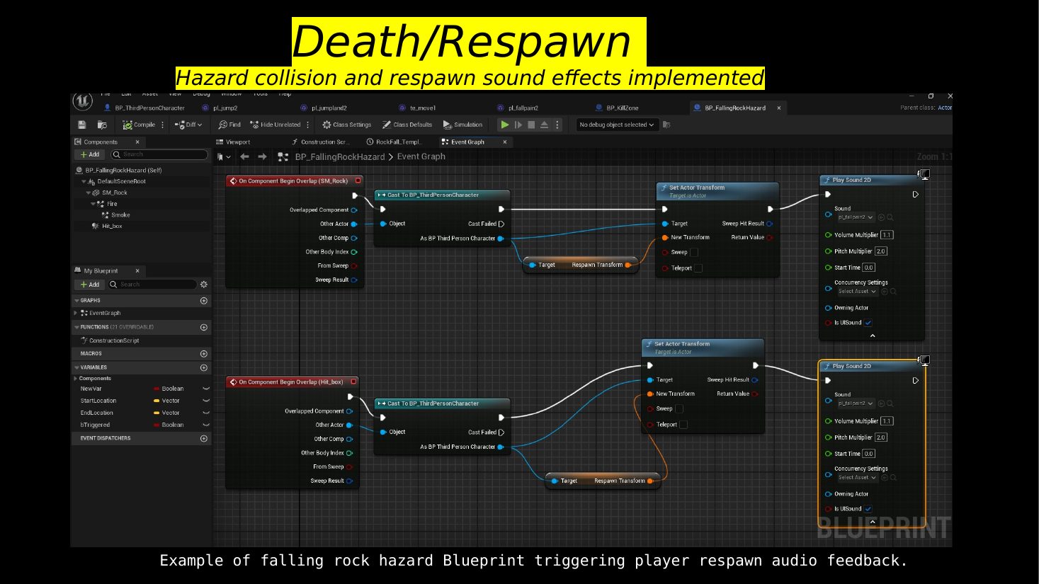 EE write-up slide 100