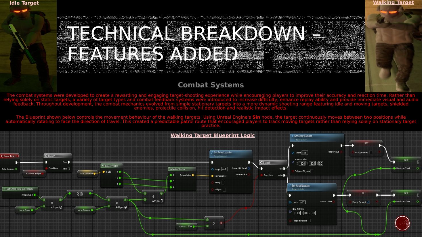 TT write-up slide 10