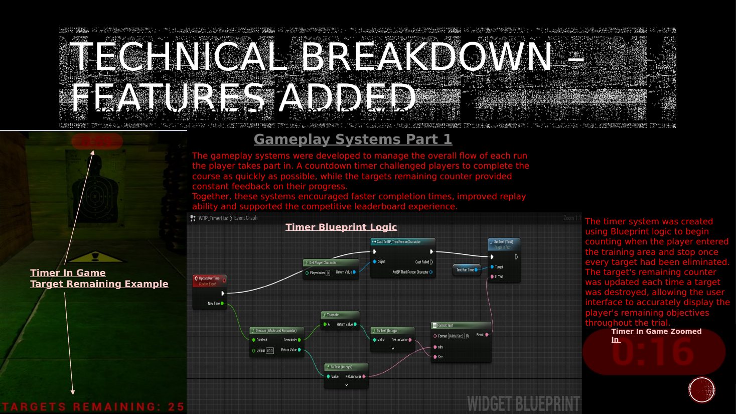 TT write-up slide 13